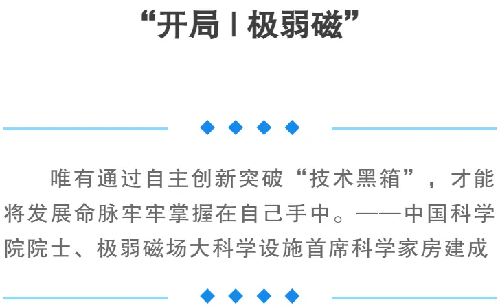 杭州日报“开局”特别报道《极弱磁》
