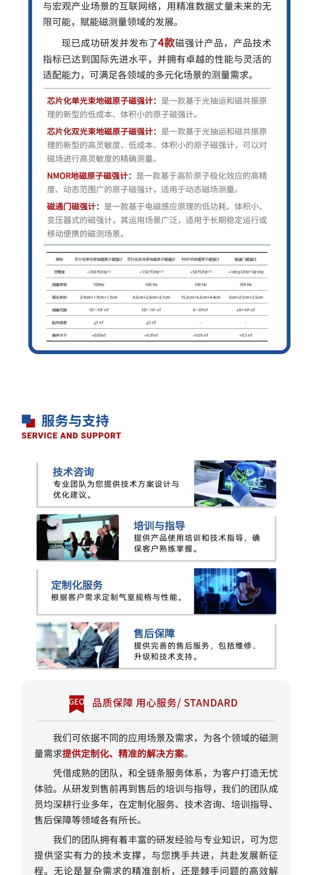 极奥科技 | 一家专注于新型地磁磁强计研发与应用的高科技企业