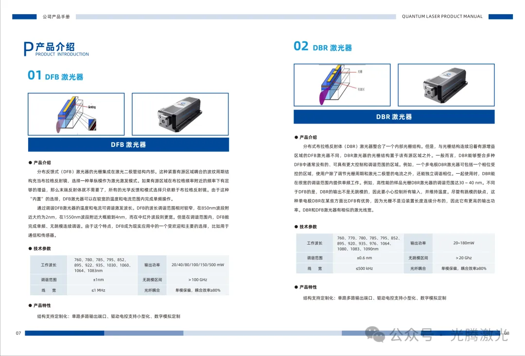 光腾资讯 | 光腾激光参加2024量子计算与量子光学国际研讨会